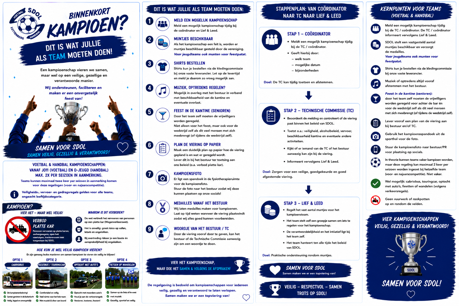 Beleid rondom kampioenschappen SDOL